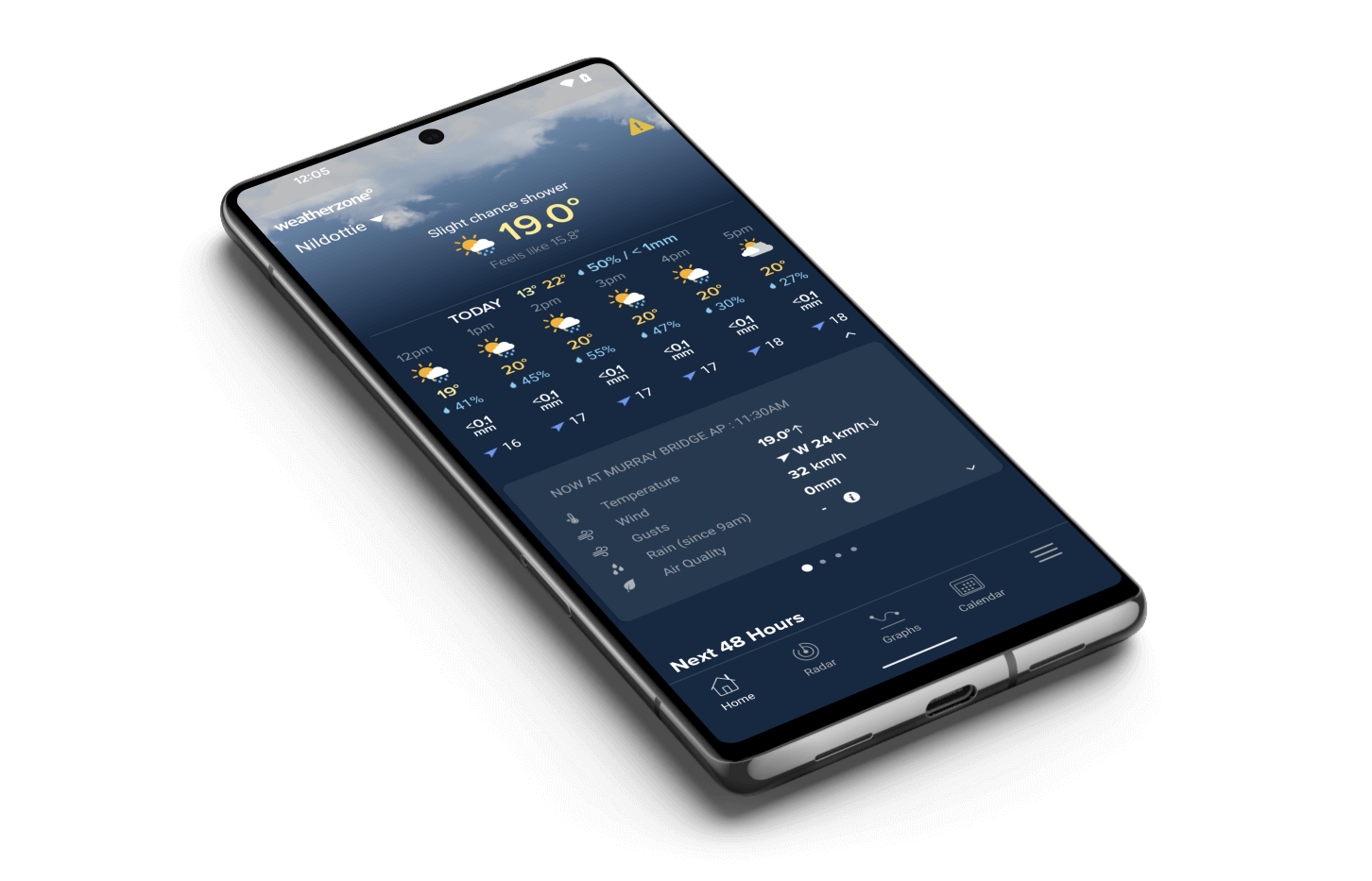 Picture of a next-generation gridded forecast system makes sure your location is on the map.