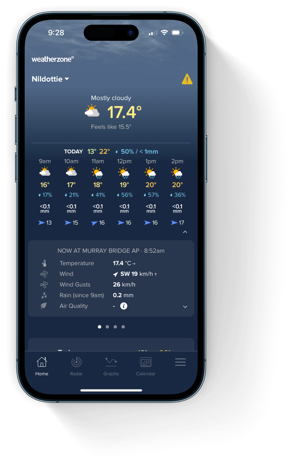 Picture of the weatherzone app hourly forecast