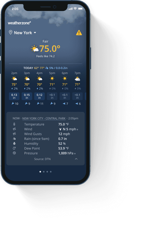 Picture of the weatherzone app hourly forecast