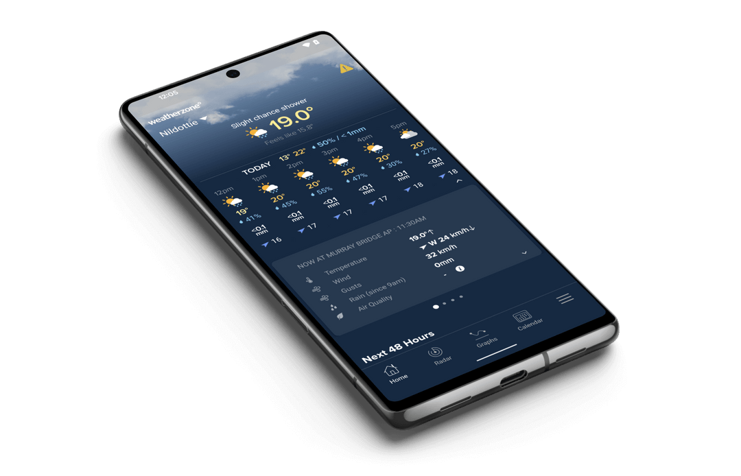 Hyperlocal Forecasting Hyperlocal Weather: Weatherzone for iPhone, iPad, & Android